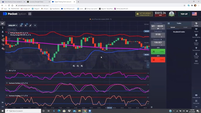 Эффективные стратегии pocket option live trading для начинающих Эффективные стратегии pocket option live trading для начинающих