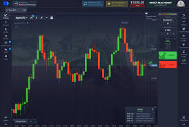 Эффективные стратегии pocket option live trading для начинающих Эффективные стратегии pocket option live trading для начинающих